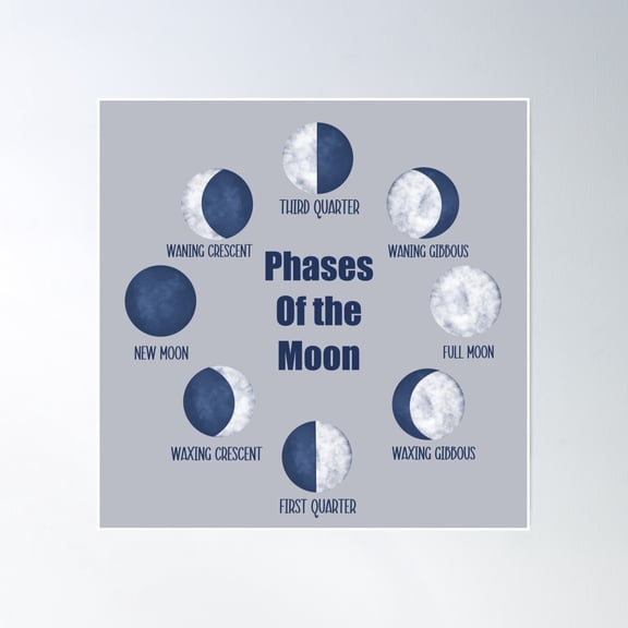 Phases Of The Moon Poster Wall Art, Modern Wall Decor, 16x16 UNFRAMED