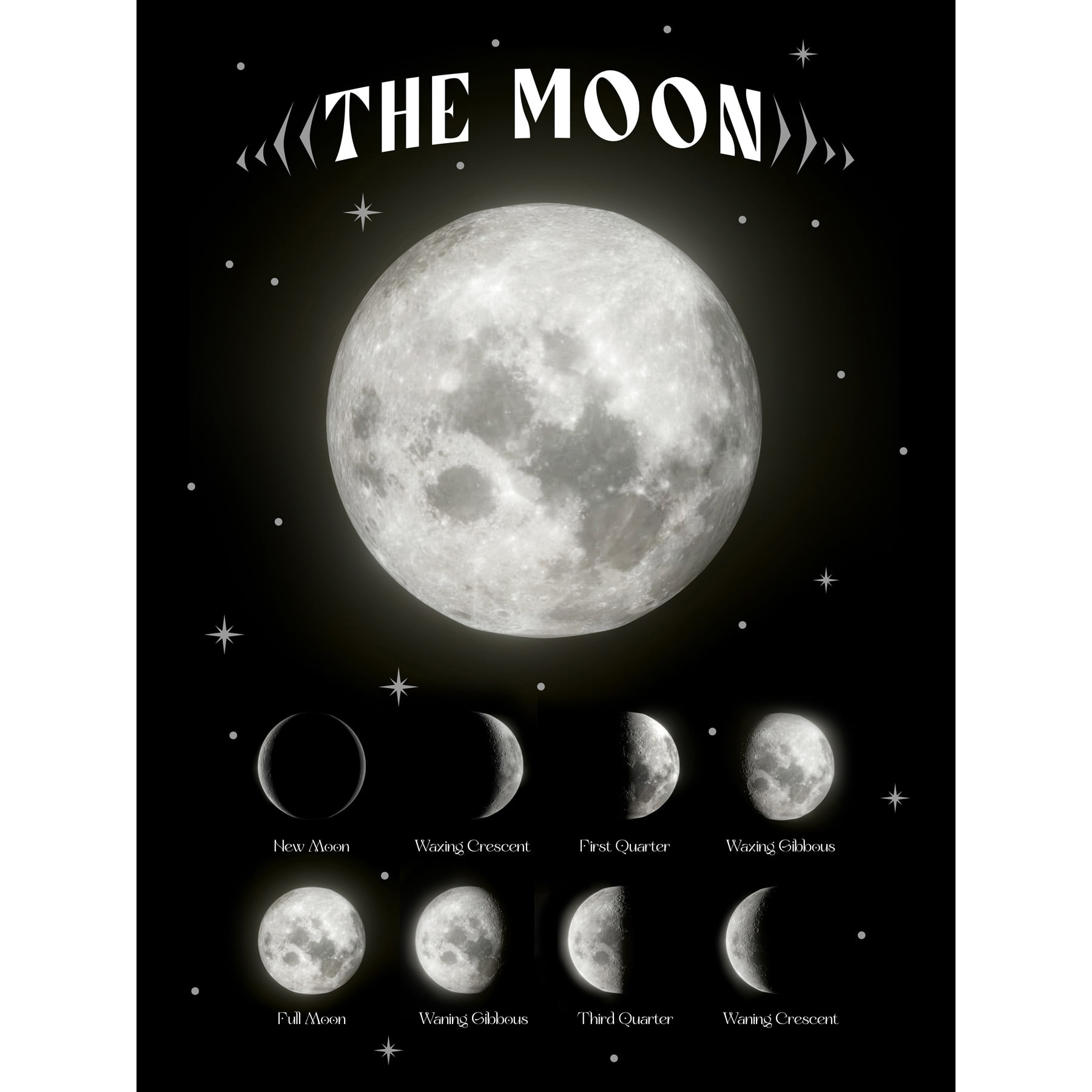 Phases of The Moon Lunar Mystic Witchy Wicca Aesthetic Celestial Phases Moon  Poster Bedroom Decor Extra Large XL Wall Art Poster Print 