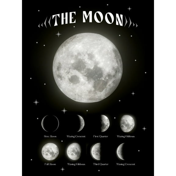 Phases of The Moon Lunar Mystic Witchy Wicca Aesthetic Celestial Phases Moon Poster Bedroom Decor Extra Large XL Wall Art Poster Print