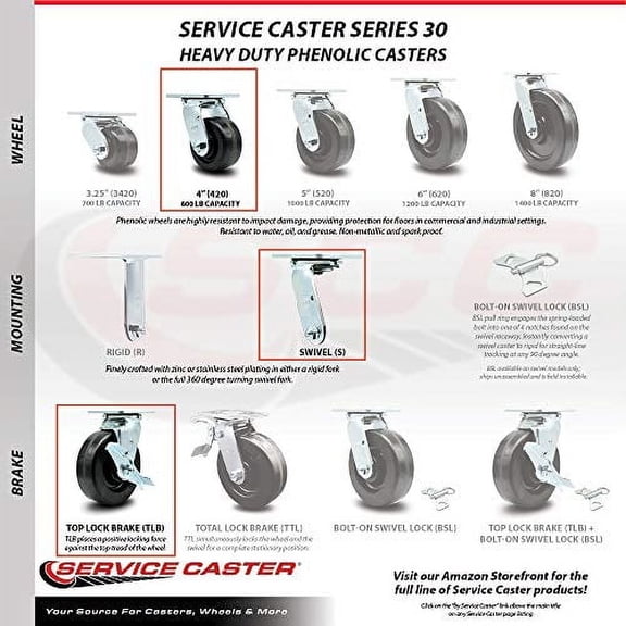 Phenolic Swivel Top Plate Casters Set of 4 Heavy Duty with 4 Inch Wheels - Includes 4 Swivel with Top Lock Brakes 3,200 lbs. Total Capacity - Service Caster Brand