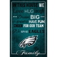 thumbnail image 1 of Philadelphia Eagles 17'' x 26'' In This House Sign, 1 of 1