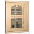 thumbnail image 1 of Pre-Owned Phillip Johnson & John Burgee (Hardcover) 0847806588 9780847806584, 1 of 1