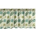 thumbnail image 1 of Philodendron Window Valance, Exotic Pattern with Banana Fruits and Tropical Leaves, Curtain Valance for Kitchen Bedroom Decor with Rod Pocket, 54" X 12", Pastel Green Multicolor, by Ambesonne, 1 of 3