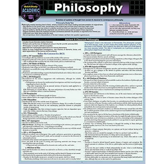 Pre-Owned Philosophy : A QuickStudy Laminated Reference Guide (Paperback) 9781423239932