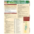 thumbnail image 1 of Phlebotomy (Other), 1 of 2