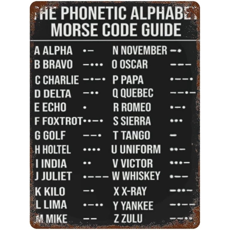 Targa In Metallo Vintage 'Phonetics & Morse Code Alphabet' – Poster Retrò 20x30 Cm Per Parete, Stile Industriale - 3