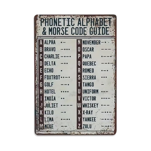 Phonetic Alphabet & Morse Code Tin Sign Vintage Metal Poster Living Room Bar Man Cave Home Wall Art Decor 8x12inch