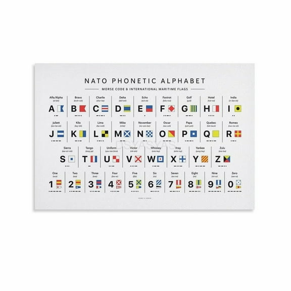 Phonetic Alphabet Poster Morse Code NATO Phonetic Alphabet Poster 3 Canvas Painting Posters And Prints Wall Art for Living Room Bedroom Decor