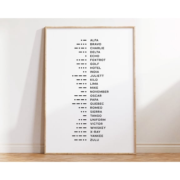 Phonetic Alphabet Wall Art, Morse Code Wall Decor, Nato Phonetic Alphabet Alpha Bravo Charlie Art Print, Classroom Decor #3314, Unframed Poster Size 8x12