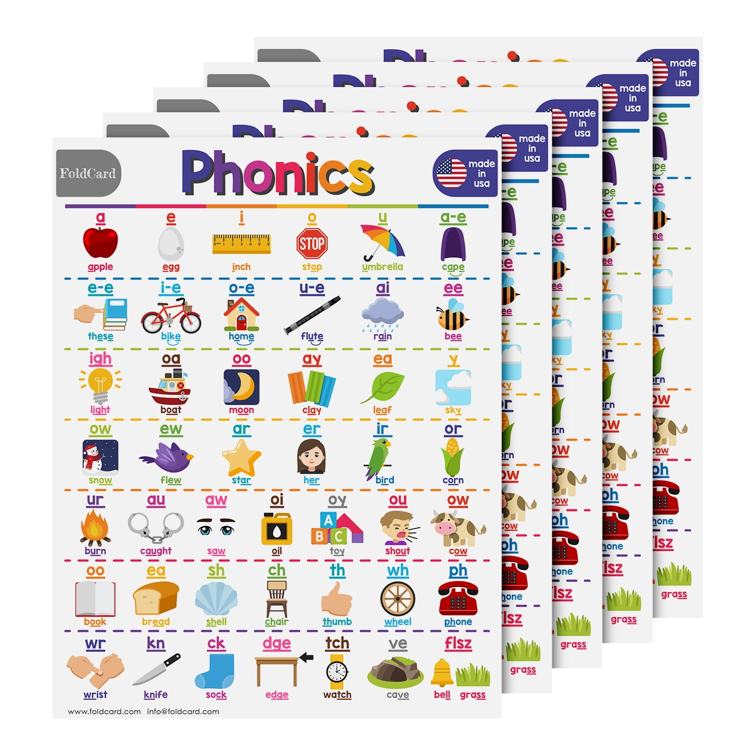 Phonics Chart for Preschool to Grade 1 Kids Bright and Colorful