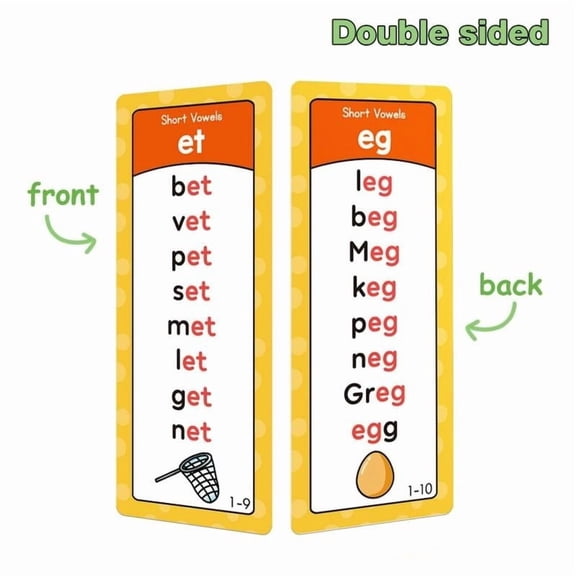 Phonics Flashcards 117 Families with 900+ Rhyming Words – Phonetic Reading Cards for Early Literacy, Waterproof & Safe Design, Environmentally Friendly, Includes Storage Ring