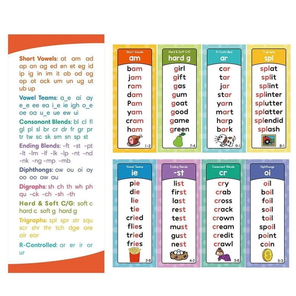 Phonics Learning Toys, 117 Groups Phonics Flash Cards, 900+ Rhyming Words Game, Preschool Learning Games, Kindergarten Reading Activities, Sight Word Cards for Toddlers, Homeschool Supplies