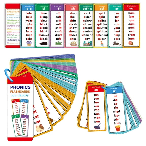 Phonics Word Cards, 117 Sound Groups & 900+ Rhyming Words, English Learning Flash Cards for Reading & Spelling Practice