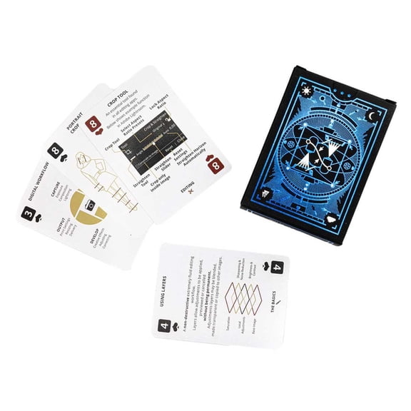 Photo Editing Playing Cards (PVC) by Travel9to5