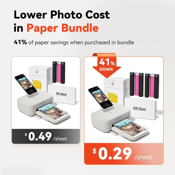 Photo Printer 4x6 with 108 Sheets Paper & 2 Ribbons, Picture Printer for iPhone Smartphone, Thermal Dye Sublimation, Wi-Fi Connecting, Home Use, White