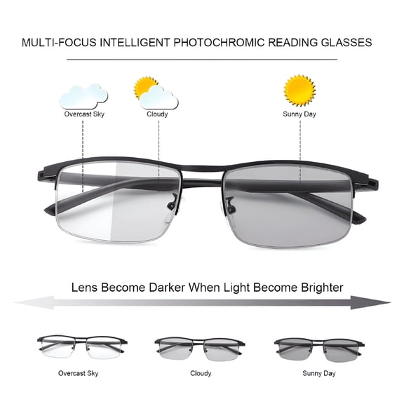 Photochromic Progressive Multifocal Reading Glasses, Blue Light Blocking & Anti-Glare Rectangular Frames, Lightweight TR90 UV Protection Readers For Men Women
