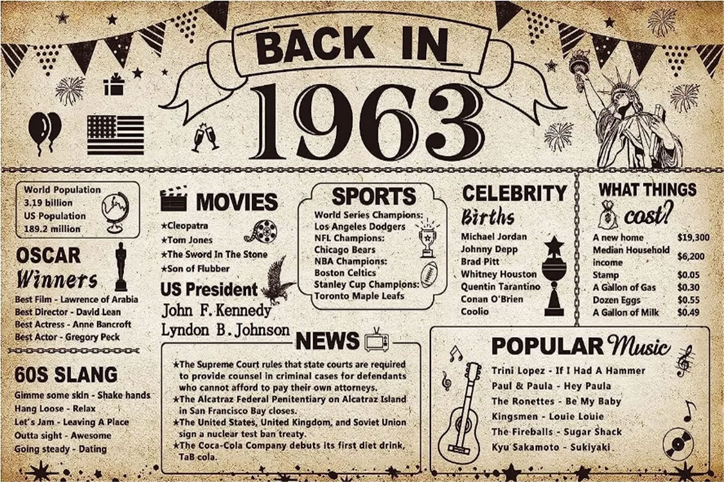 Photography Backdrop Black Gold Back In 1963 Banner 60th Year Old ...