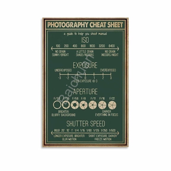Photography Cheat Sheet Poster Photography Study Guide (4) Canvas Painting Posters And Prints Wall Art for Living Room Bedroom Decor