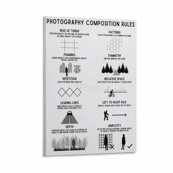 Photography Composition Rules Guide Poster (2) Canvas Painting Wall Art Poster for Bedroom Living Room Decor