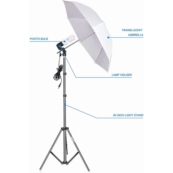 Photography Umbrella Lighting Kit, 200W 5500K Photo Portrait Continuous Reflector Lights for Camera Video Studio Shooting Daylight (1 Pack)