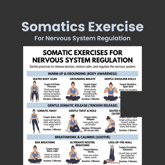 Physical Exercise Poster For Nervous System Regulation, Vagus Nerve Poster, ADHD Exercise, 30 Day Exercise Poster, Exercise Poster, Home Exercise Poster
