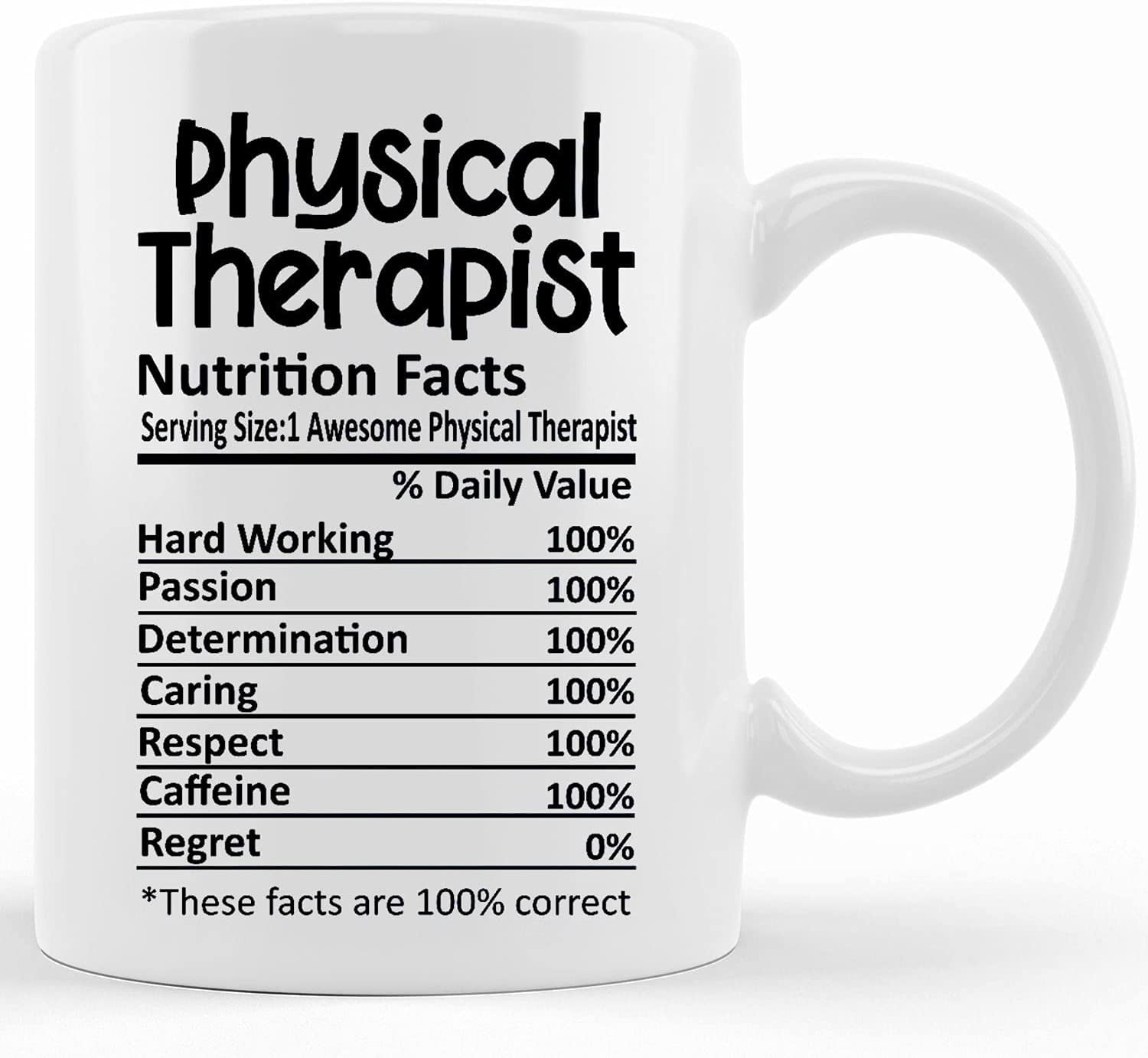 Physical Therapist Nutrition Facts ,physical Therapist Nutritional