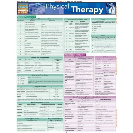 BarCharts- Inc. 9781423203155 Physical Therapy