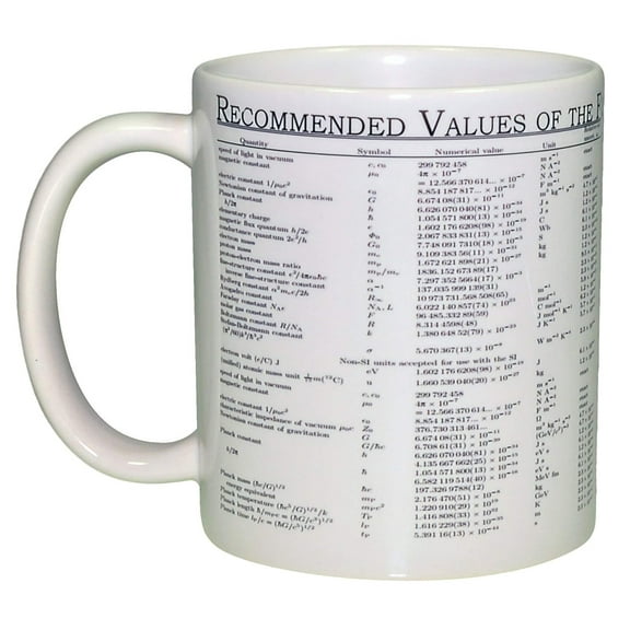Physics Equation Chart Coffee or Tea Mug