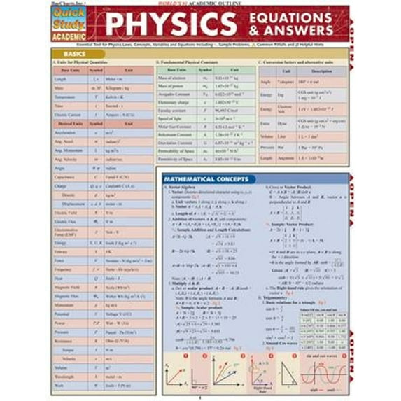 Pre-Owned Physics Equations & Answers (Quick Study Academic)