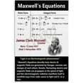 thumbnail image 1 of Physics Formulas Define Posters Maxwell's Equations Poster (3) Canvas Painting Posters And Prints Wall Art for Living Room Bedroom Decor, 1 of 4