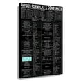 thumbnail image 1 of Physics Knowledge Poster Formulas And Constants Black Canvas Wall Art Framed 16×24 in, 1 of 5