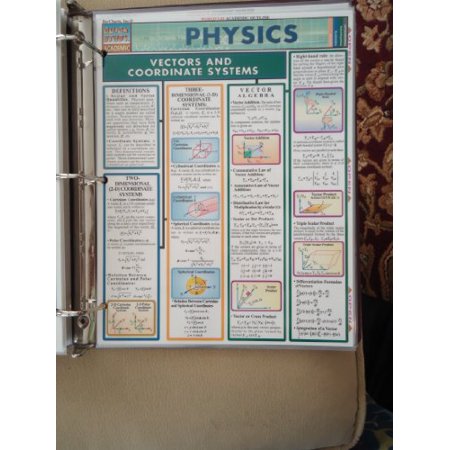 Pre-Owned Physics (Quickstudy Reference Guides - Academic) 9781572225008 1572225009 Paperback