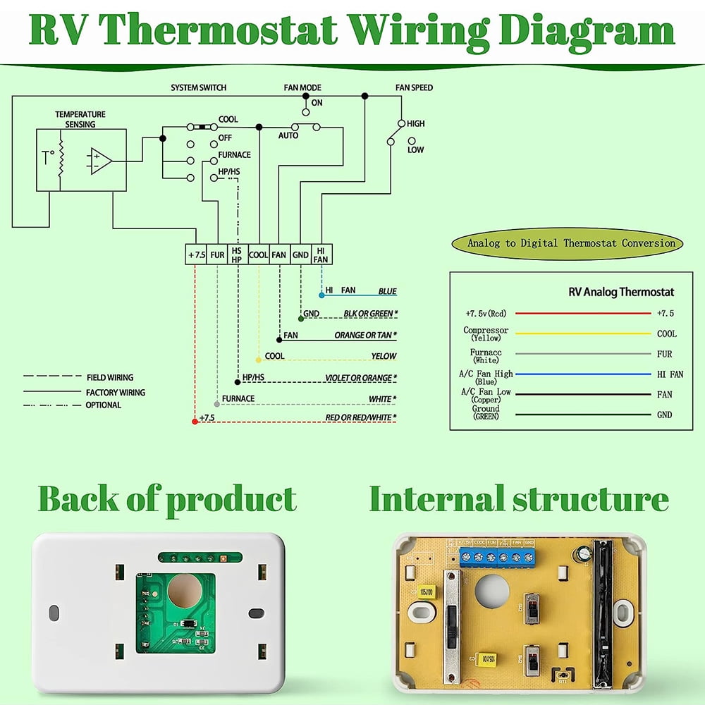 Furnace Thermostat Wiring Thermostat Wiring Diagram For