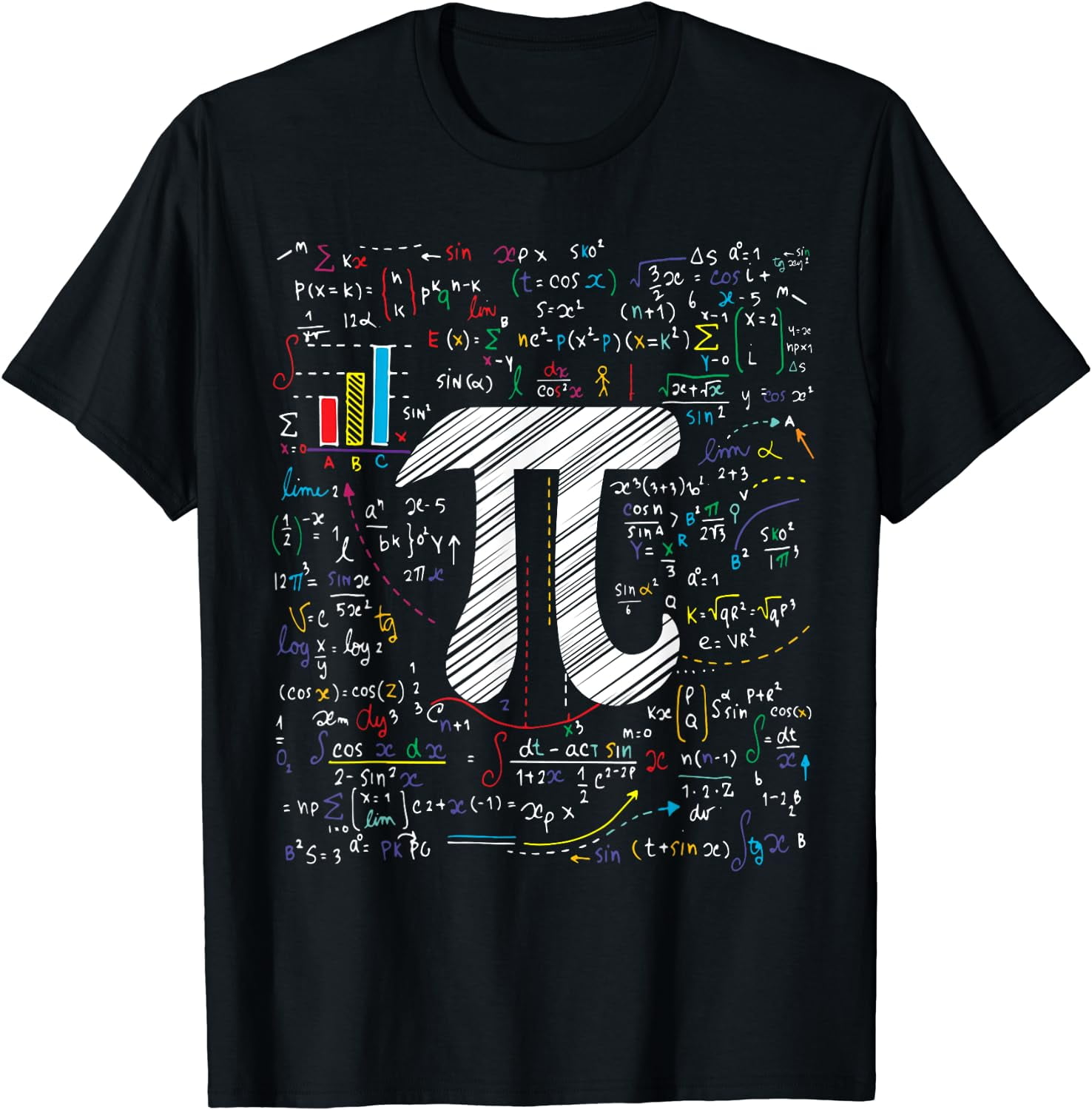 Pi Day Math Equation T-Shirt Math Teacher Student Geek Gifts