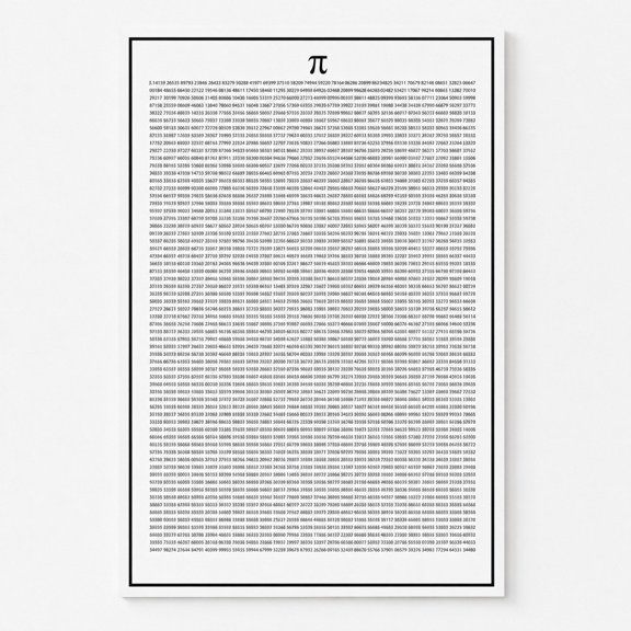 Pi Digits Black and White Typography Poster Wall Art, Minimalist Mathematical Design for Office or Study, No Frame Included