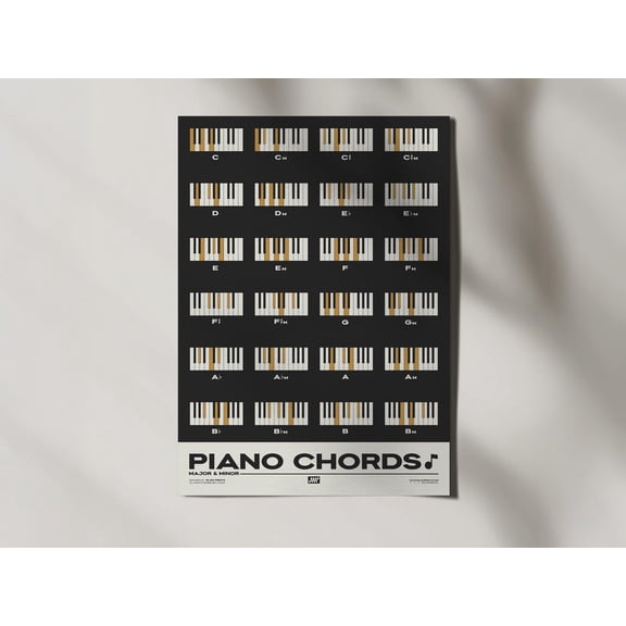Piano Chords Chart Major Minor Chords Music Black
