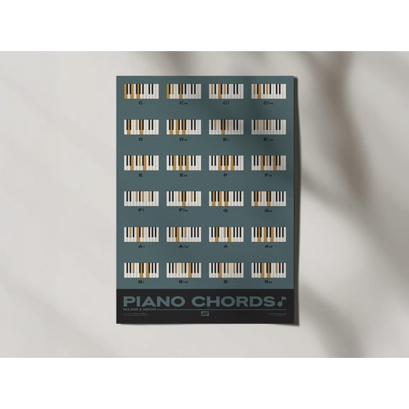 Piano Chords Chart Major and Minor Chords Music Poster Blue