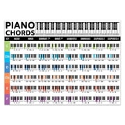 Piano Chords Chart Poster , Commonly Piano Chords Print, Essential Accessories, Cheat Sheet Notes Poster For Beginner, Back to School