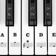 thumbnail image 1 of Piano Keyboard Stickers for 88/61/54/49/37 Keys, Colorful Large Bold Letter Piano Key Stickers, Transparent & Removable Piano Keyboard Note Stickers Labels for Kids Beginners Learning Piano, 1 of 8