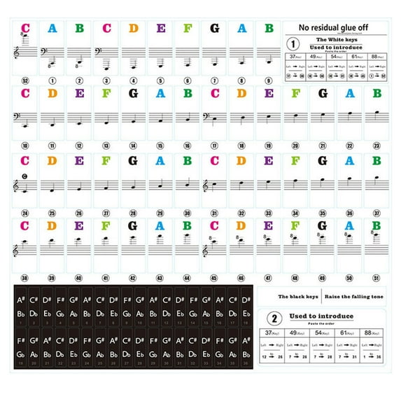 Piano Keyboard Stickers For 88/61/54/49/37 Keys - Colorful Piano Key Stickers With Clear Labels For Easy Learning - For Kids Beginners Music Learners Piano Players