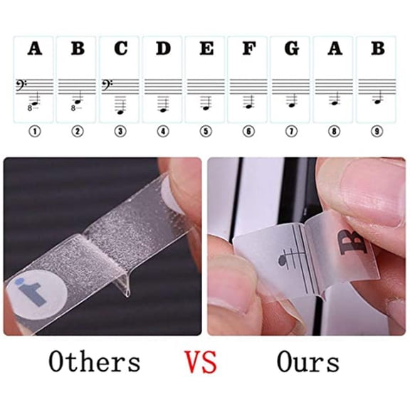 Piano Keyboard Stickers for 88 61 54 49 37 Keys, Transparent Removable Note Labels, Beginner Learning Decals for Full Size Digital Piano
