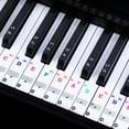 thumbnail image 1 of Piano Keyboard Stickers for 88/61Key.Colorful Bigger Letter,Thinner Material,Transparent Removable,with Cleaning Cloth, 1 of 5