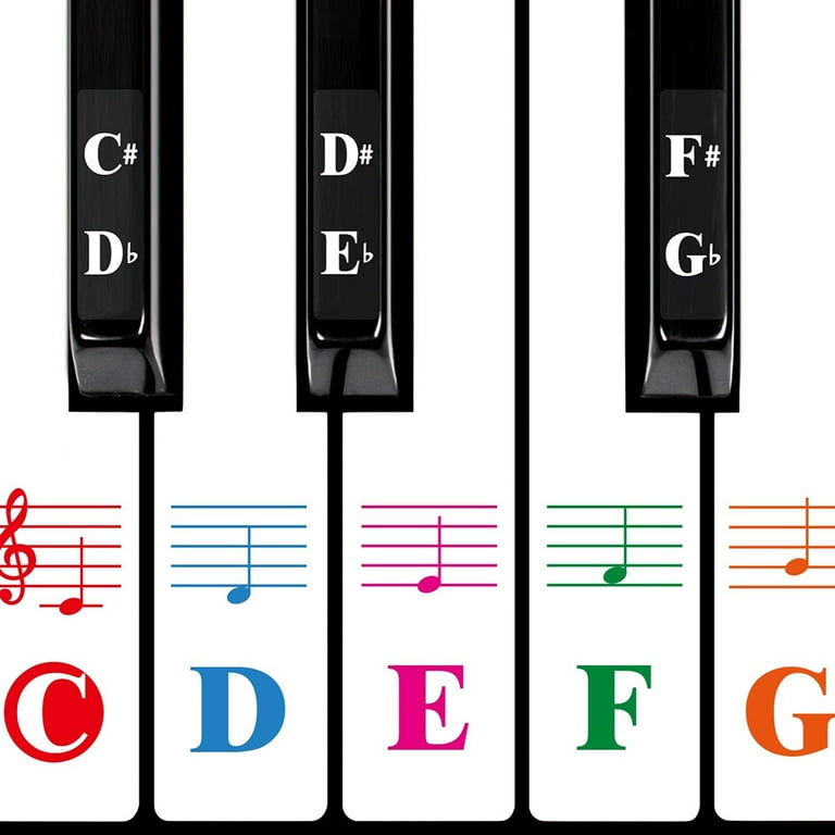 DIGITAL PRINTABLE Piano Keyboard Stickers ,piano Educational Sticker, Piano  Stickers -  Canada