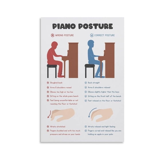Piano Posture Music Theory Poster Canvas Wall Art Posters For Room Aesthetic And Decor Poster For Bedroom Living Room Bathroom Kitchen Office Decor