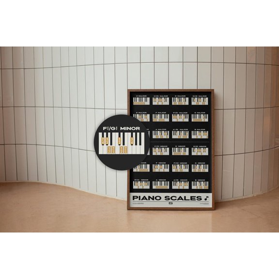 Piano Scales Fingering Chart Music Print Black