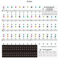 thumbnail image 1 of Piano Sticker Transparent Piano Keyboard PVC Sticker 54/6188 Key Piano Stave Electronic Keyboard Note Sticker for White Keys, 1 of 6