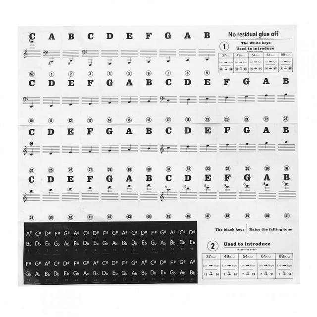 Piano Stickers Music Sheet Keyboard PVC Black White Numbers Notes for ...