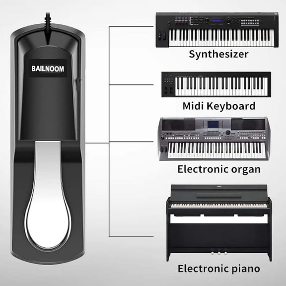 Piano Sustain Pedal For Keyboard, Keyboard Sustain Switch Pedals Fit for a Variety of Digital Pianos, MIDI Electronic Keyboards
