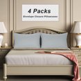 thumbnail image 1 of PiccoCasa 4 Packs Microfiber Pillowcases No Zipper, Pillow Covers King Light Grey, 1 of 7