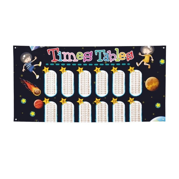 Picia Space Math Times Tables Pattern Party Banner, Festive Decoration, Holiday Banner, Celebration Decor, Event Banner, Reusable Party Banner-Medium
